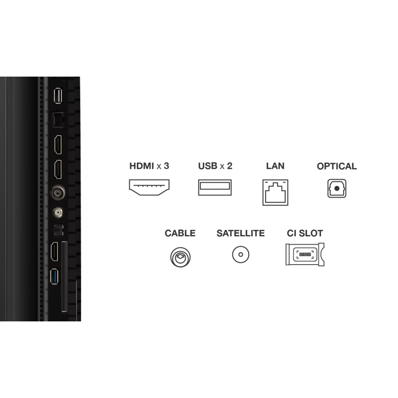 Kontrolsat - TCL - QLED Smart TV 65P7K