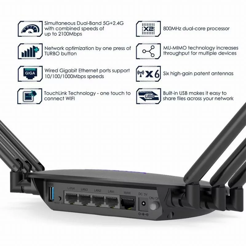 Wavlink Router Wi-Fi AC-2100