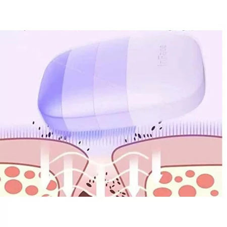 Xiaomi InFace Sonic Clean Pro MS2000-PU – Limpeza Facial Profunda, 5 Modos Vibração Silicone Roxo|Xiaomi|6971308400240