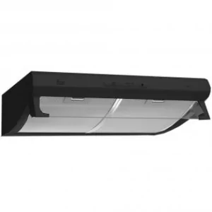 Kontrolsat - 