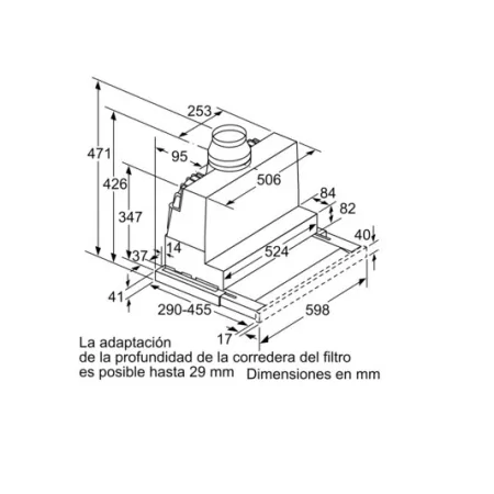 Kontrolsat - Kontrolsat -