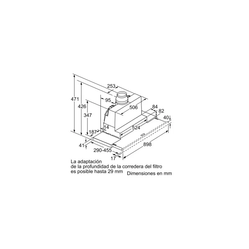 Kontrolsat - 