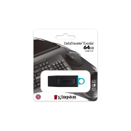 Kontrolsat - Kontrolsat -