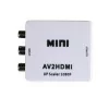A/V to HDMI Converter