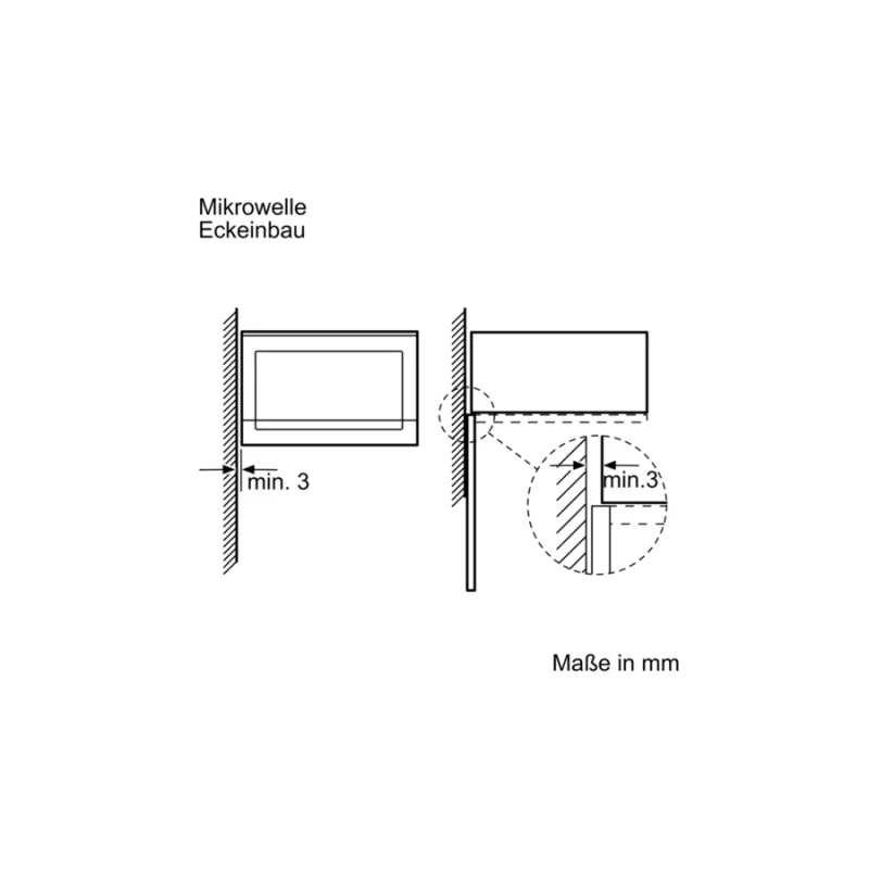 Kontrolsat - 
