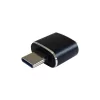 Kontrolsat - 