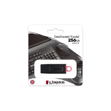 Kontrolsat - Kontrolsat -