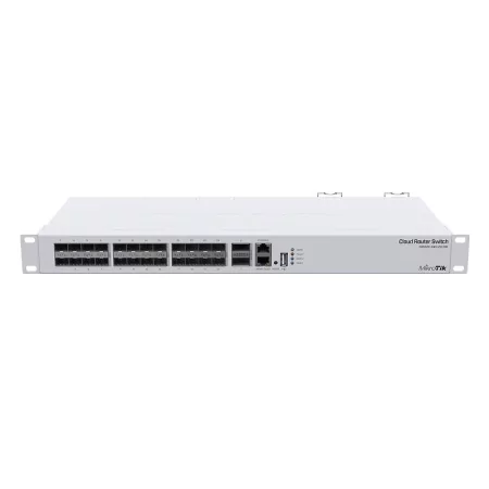 Kontrolsat - Kontrolsat -