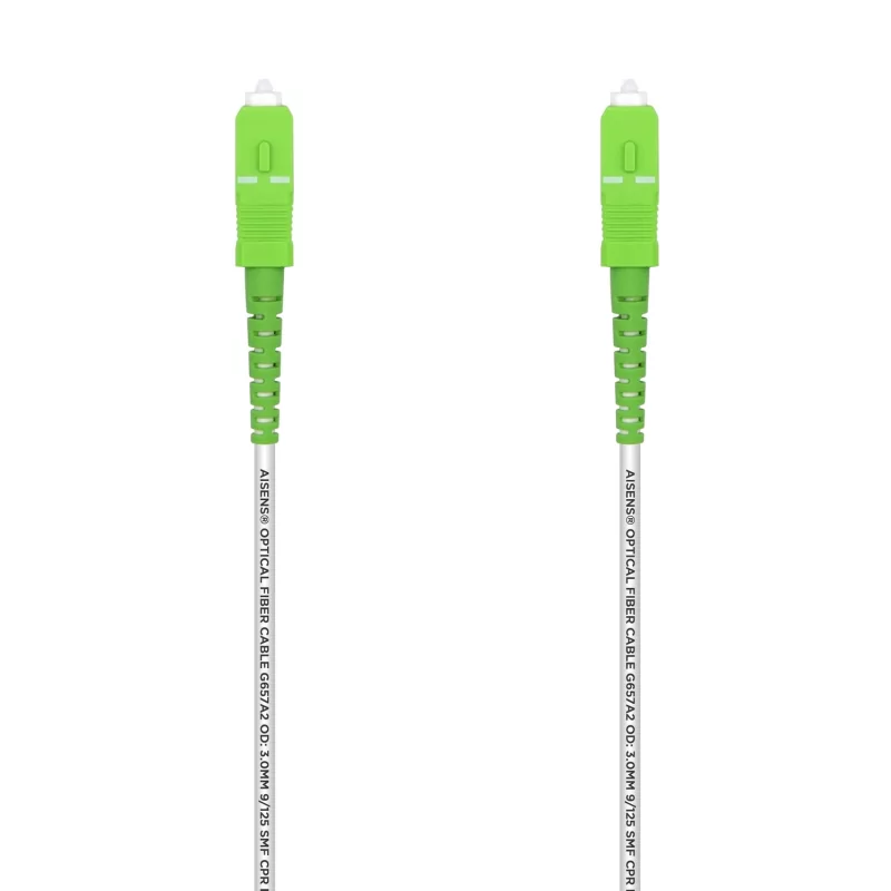 Kontrolsat - Kontrolsat -