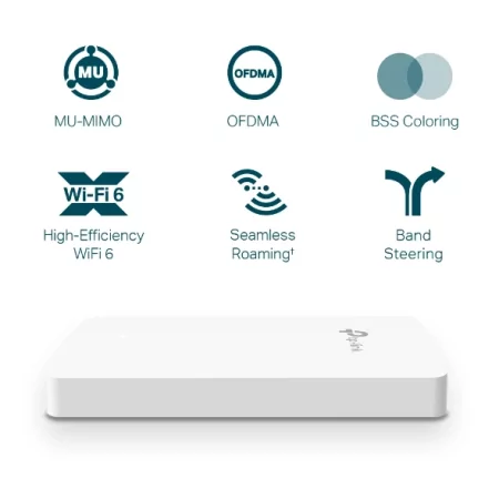Kontrolsat - TP-Link Access Point - EAP615 - AX1800 - DUAL BAND - Wall Kontrolsat - TP-Link Access Point - EAP615 - AX1800 - DUAL BAND - Wall
