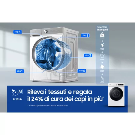 Kontrolsat - Samsung WW11BB744DGW Washing Machine (11kg - 1400rpm - Class A) Kontrolsat - Samsung WW11BB744DGW Washing Machine (11kg - 1400rpm - Class A)