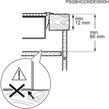 Kontrolsat - 