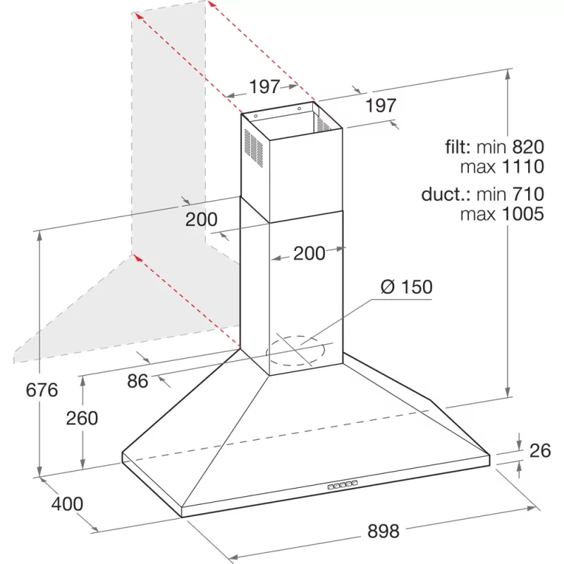 Kontrolsat - Indesit IHPC-9-5-LMX Chimney