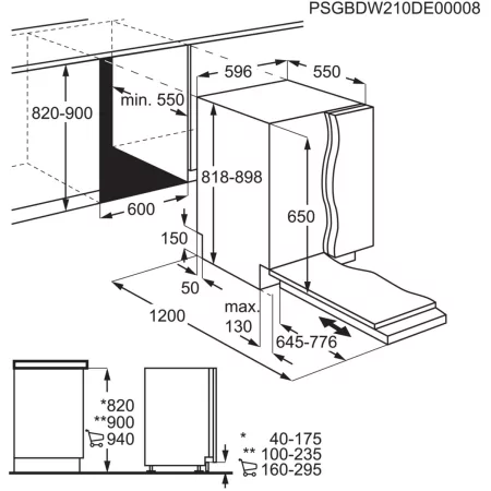 Kontrolsat - 