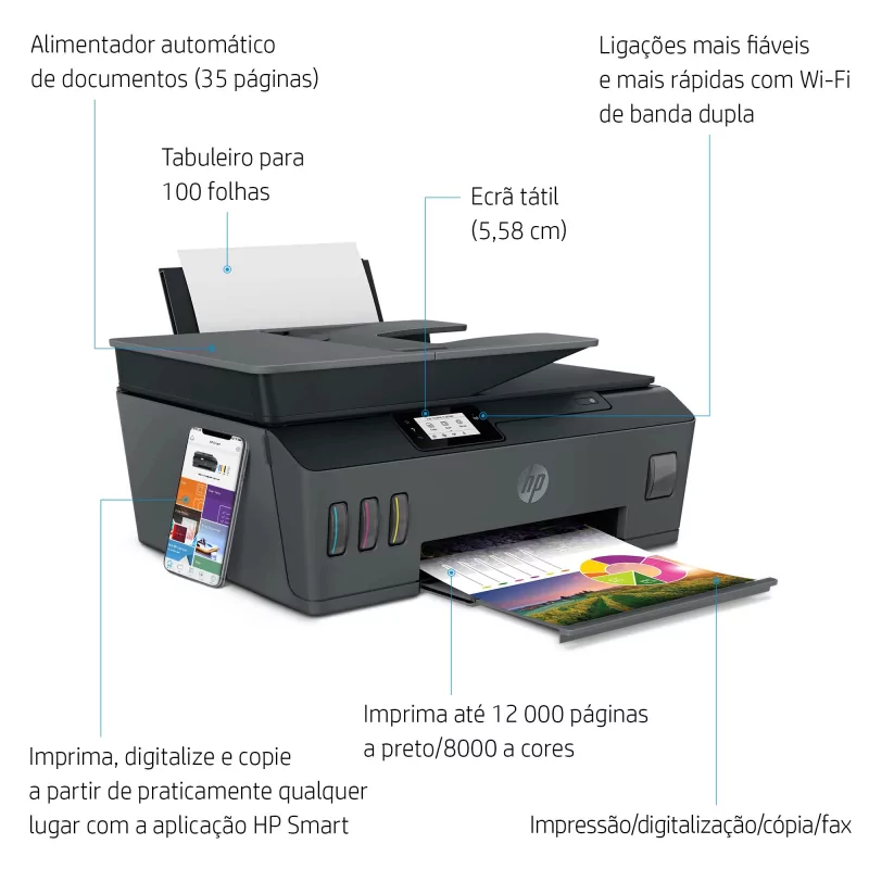 Kontrolsat - HP Printer - Colors - Multifunction - Smart Tank Plus - 655 Wireless - Y0F74A