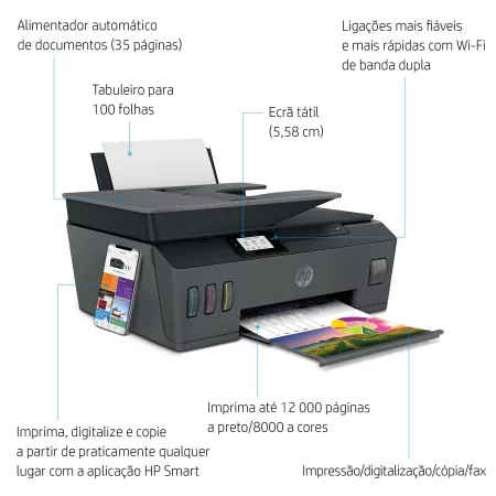 Kontrolsat - HP Printer - Colors - Multifunction - Smart Tank Plus - 655 Wireless - Y0F74A Kontrolsat - HP Printer - Colors - Multifunction - Smart Tank Plus - 655 Wireless - Y0F74A