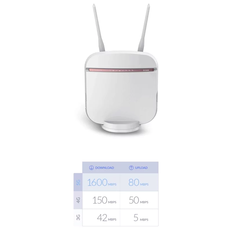 Kontrolsat - D-Link DWR-978/E Wireless Router - Gigabit Ethernet - Dual-band (2.4GHz / 5GHz) - 3G 4G 5G - White