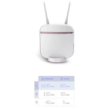 Kontrolsat - D-Link DWR-978/E Wireless Router - Gigabit Ethernet - Dual-band (2.4GHz / 5GHz) - 3G 4G 5G - White Kontrolsat - D-Link DWR-978/E Wireless Router - Gigabit Ethernet - Dual-band (2.4GHz / 5GHz) - 3G 4G 5G - White