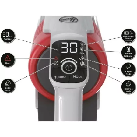 Kontrolsat - 
