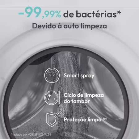 Máquina Lavar Roupa Candy 8KG 1400RPM Inverter Wi-Fi - ProWash 500 - BR 48B6-S