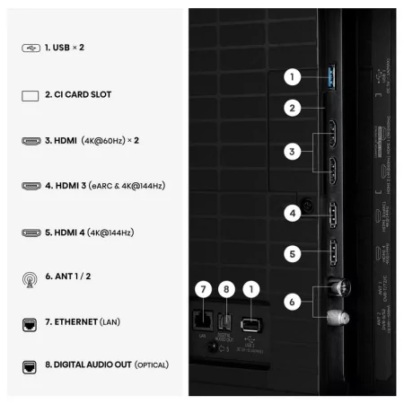 Smart TV Hisense 50E8S 50" (126 cm) MiniLED QLED 4K 144Hz Dolby Vision IQ VIDAA U9