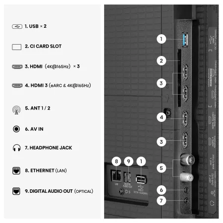 Smart TV Hisense 100U7SE de 100" (253 cm) MiniLED QLED 4K 165Hz Dolby Vision IQ Hi-View AI Engine PRO VIDAA U9