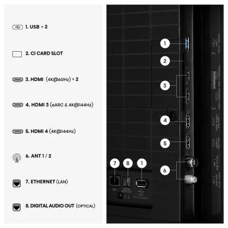 Smart TV Hisense 75U7SE de 75" (189 cm) MiniLED QLED 4K 144Hz Dolby Vision IQ IMAX Enhanced VIDAA U9