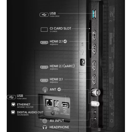 Mini Led Hisense - 85u7q Pro