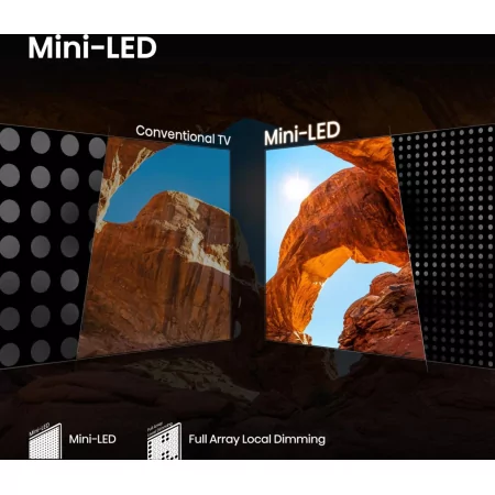 Mini Led Hisense - 75u7q