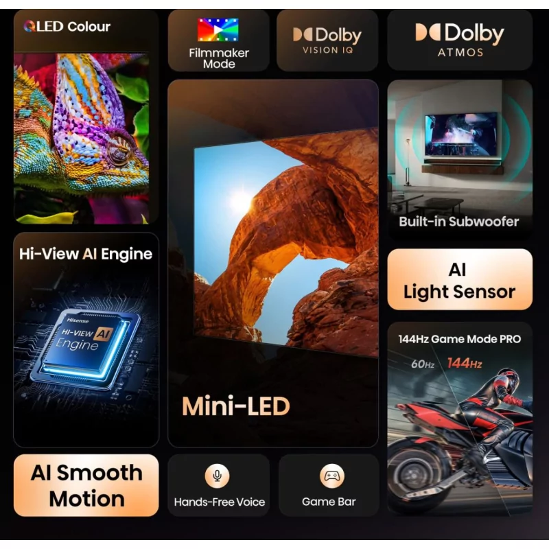 Mini Led Hisense - 75u7q