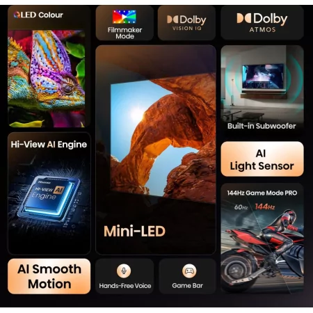 Mini Led Hisense - 75u7q