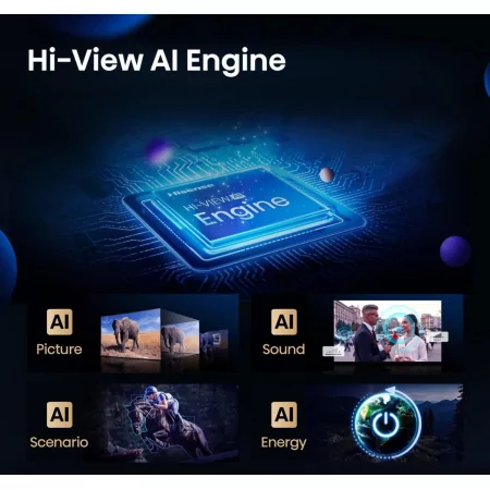 Mini Led Hisense - 75u7q