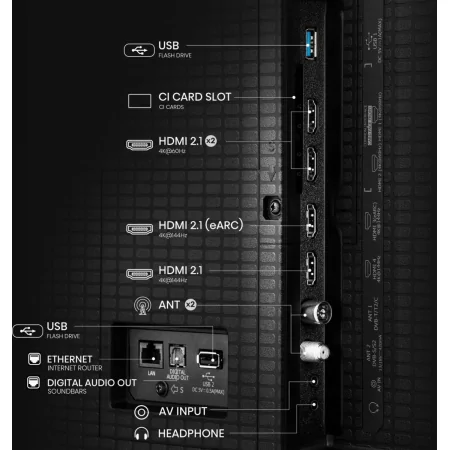 Mini Led Hisense - 75u7q