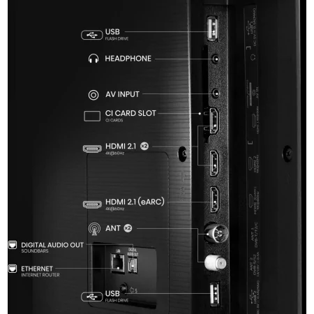 Hisense 75E7Q - QLED 4K Smart TV 75"