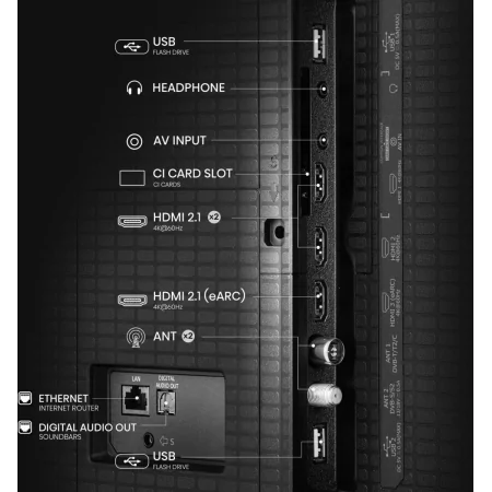 Qled Hisense - 75a7q