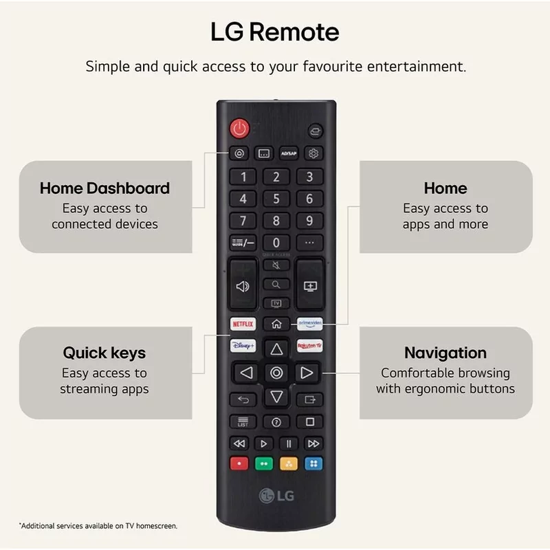 Smart TV LG 75NU850B6LA de 75" (189 cm) NANO 4K UHD AI α7 Gen9 60Hz HDR10 webOS 26