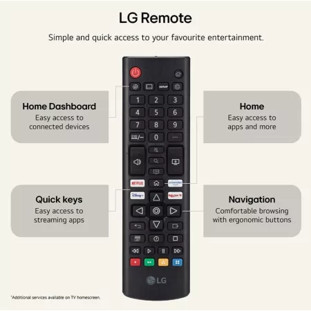 Smart TV LG 75NU850B6LA de 75" (189 cm) NANO 4K UHD AI α7 Gen9 60Hz HDR10 webOS 26