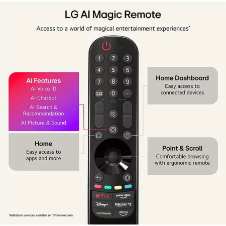 Smart TV LG 75QNED7EB 75" (189 cm) QNED Mini LED 4K UHD AI α7 Gen9 HDR10 Magic Remote