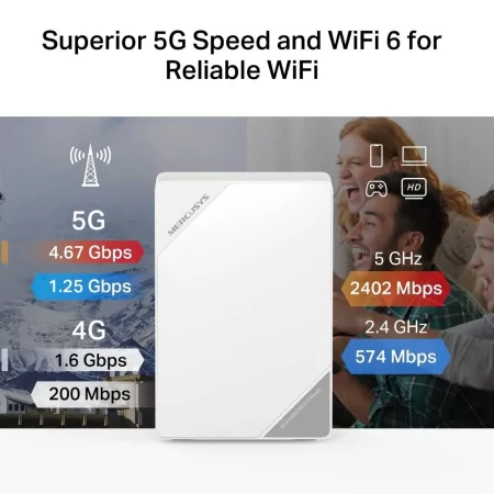 Router 5G Mercusys MB520-5G AX3000 Wi-Fi 6 2.5GbE Mesh