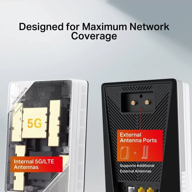 Mercusys MB520-5G AX3000 Wi-Fi 6 2.5GbE Mesh 5G Router