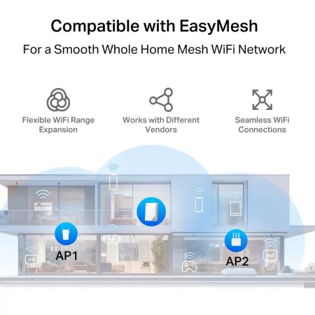 Mercusys MB520-5G AX3000 Wi-Fi 6 2.5GbE Mesh 5G Router