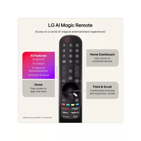 Mando a distancia LG AI Magic Remote MR26GA con identificación por voz mediante IA, chatbot con IA y acceso directo a Netflix, P