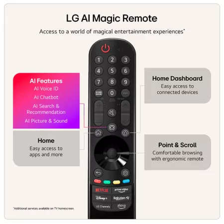 Smart TV LG OLED83G64LW 83" (210 cm) OLED evo AI G64 Gallery 4K 165Hz Dolby Vision webOS 26