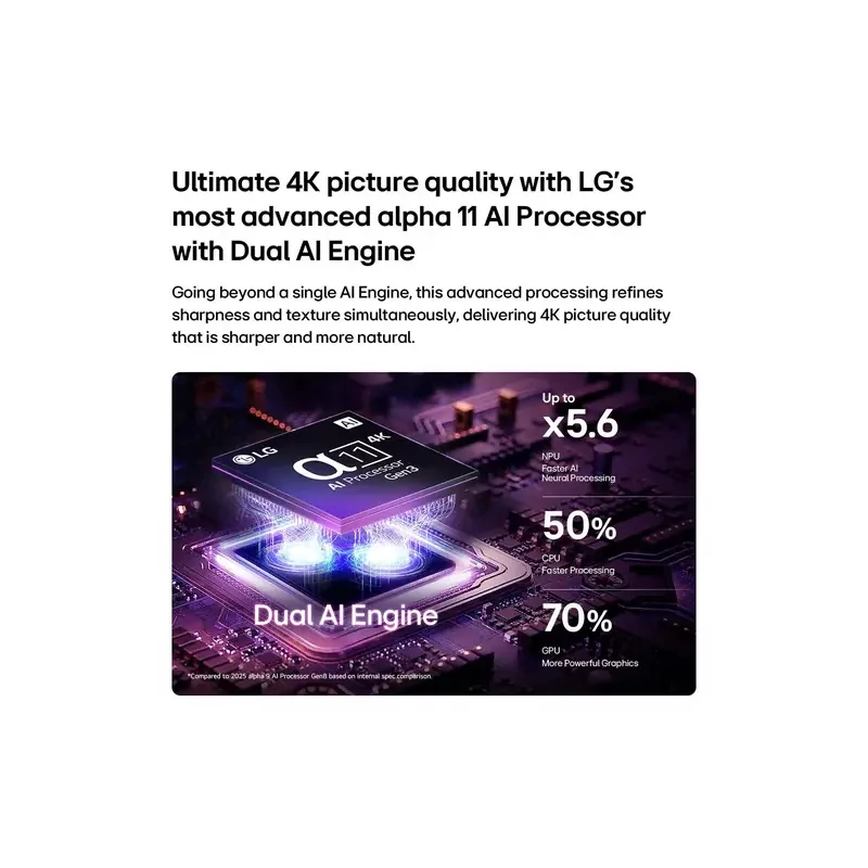 Smart TV LG OLED48G66LS.AEU 48" (121 cm) OLED evo AI G66 Gallery 4K 165Hz Dolby Vision webOS 26