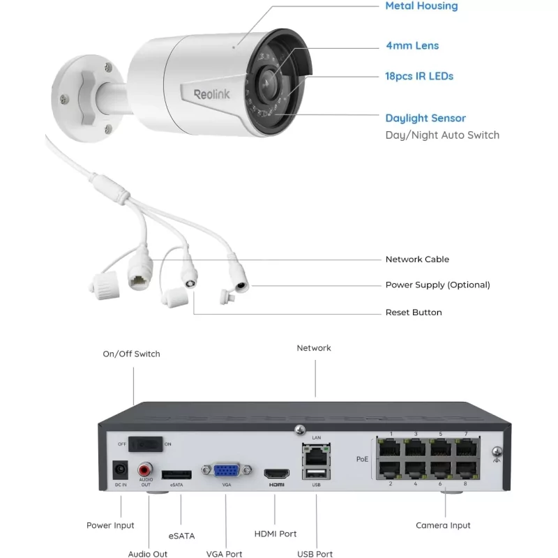 Câmara de Videovigilância Reolink Bullet B500 - 5MP 1/2.7" CMOS - PoE