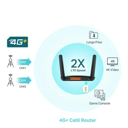 Router 4G LTE Dual-Band TP-Link Archer MR600 - Wi-Fi Dual Band -Gigabit
