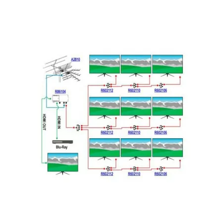 Modulador HDMI + Loop para DVB-T Terra - Tecatel - Full HD|TECATEL|180705801