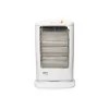 EDM Quartz Heater - 1200 W