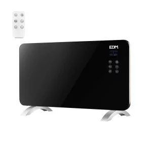 Convector EDM - Placa de...