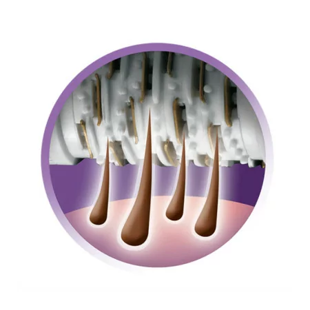Depiladora 5 em 1 SMOOTH & SILKY - EP7500 Remington|Remington|4008496985791